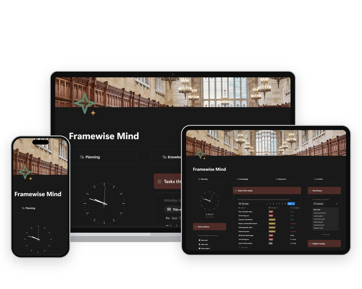 Framewise Mind, part of the Standard Bundle