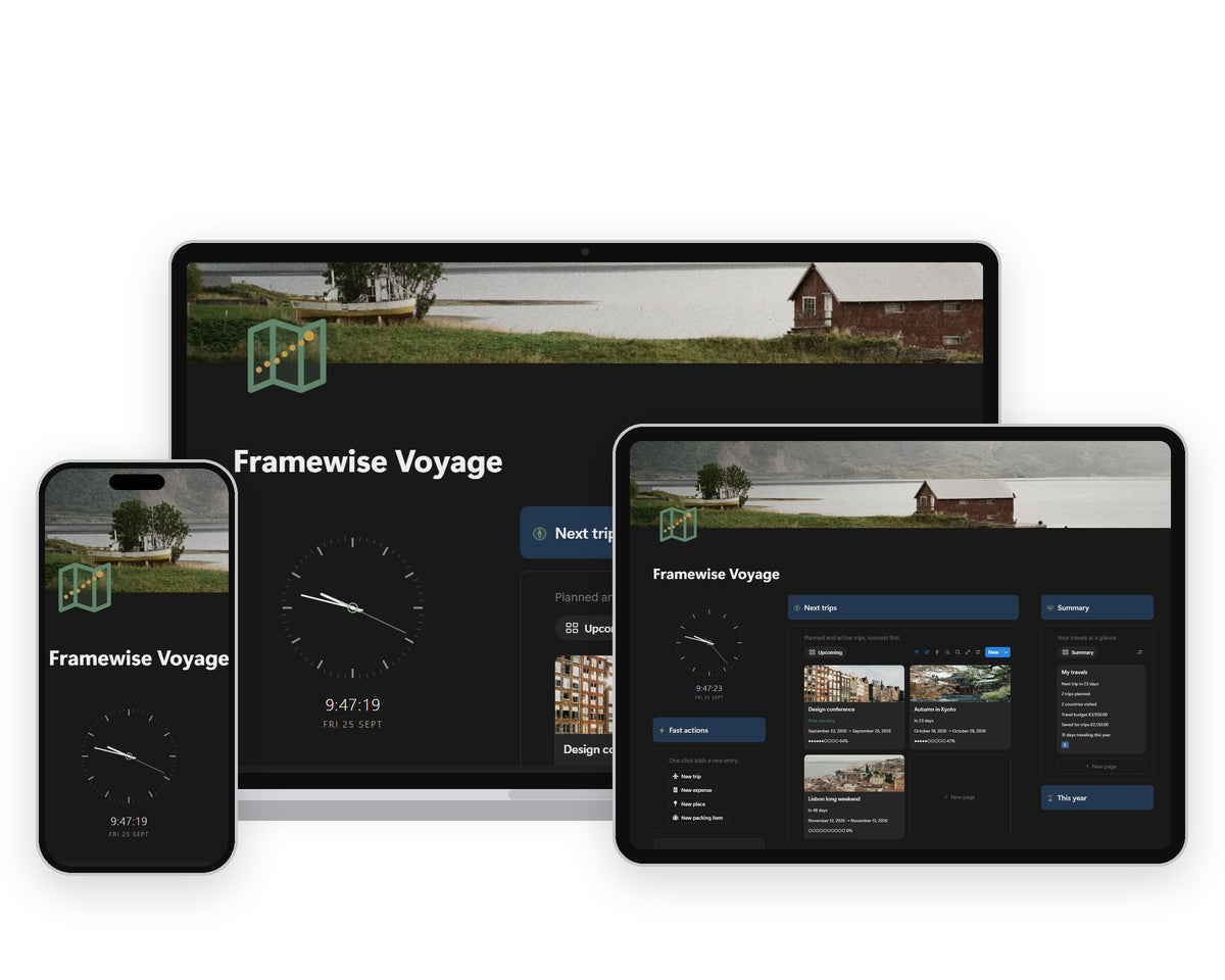 Framewise Voyage Notion template on a laptop, tablet and phone, showing the Home dashboard