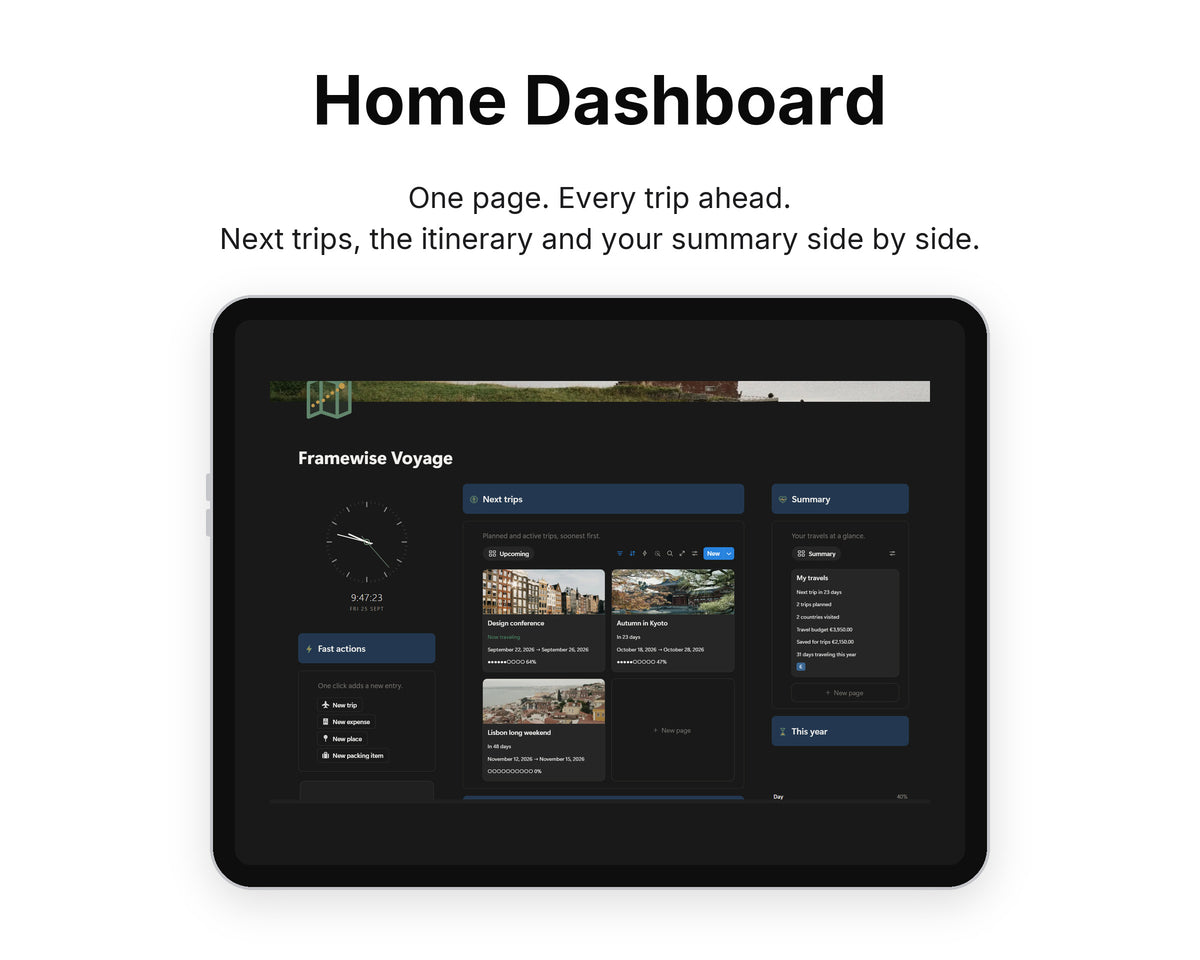 Home Dashboard in Framewise Voyage on a tablet: Next trips, the itinerary and your summary side by side