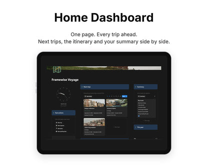Home Dashboard in Framewise Voyage on a tablet: Next trips, the itinerary and your summary side by side