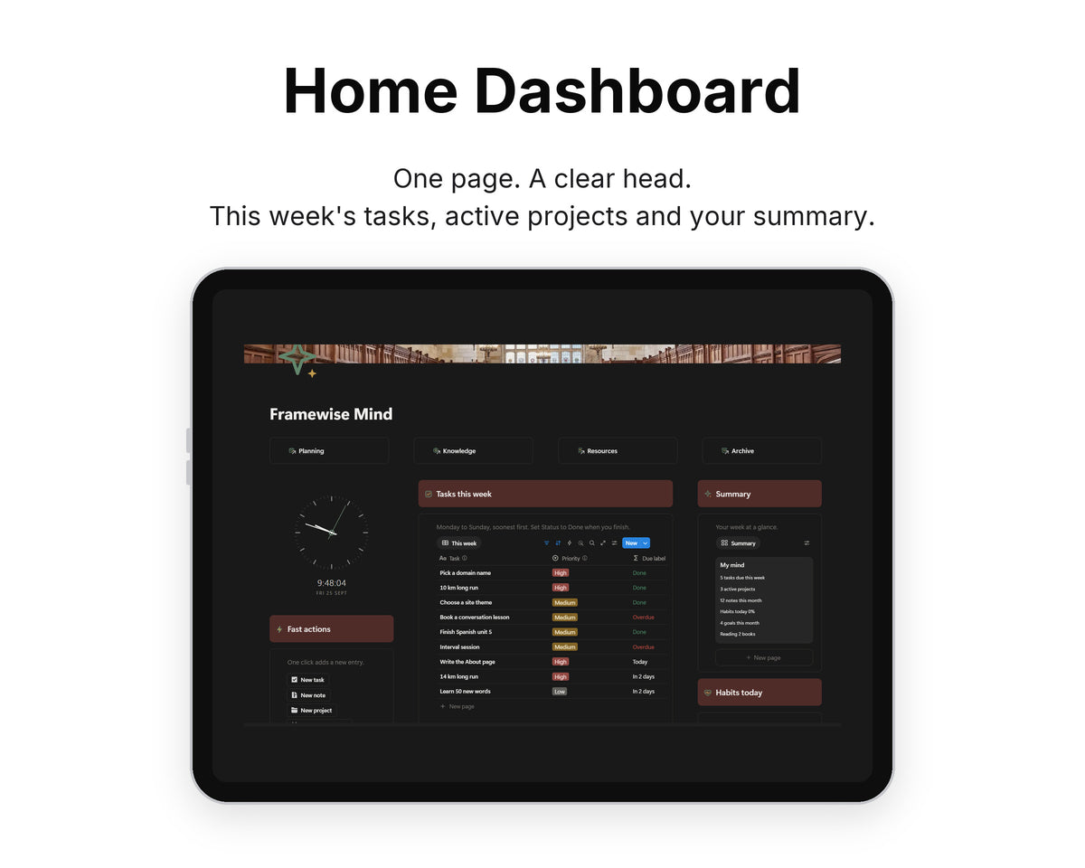 Home Dashboard in Framewise Mind on a tablet: This week's tasks, active projects and your summary
