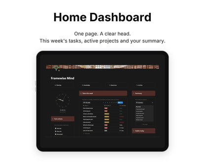 Home Dashboard in Framewise Mind on a tablet: This week's tasks, active projects and your summary