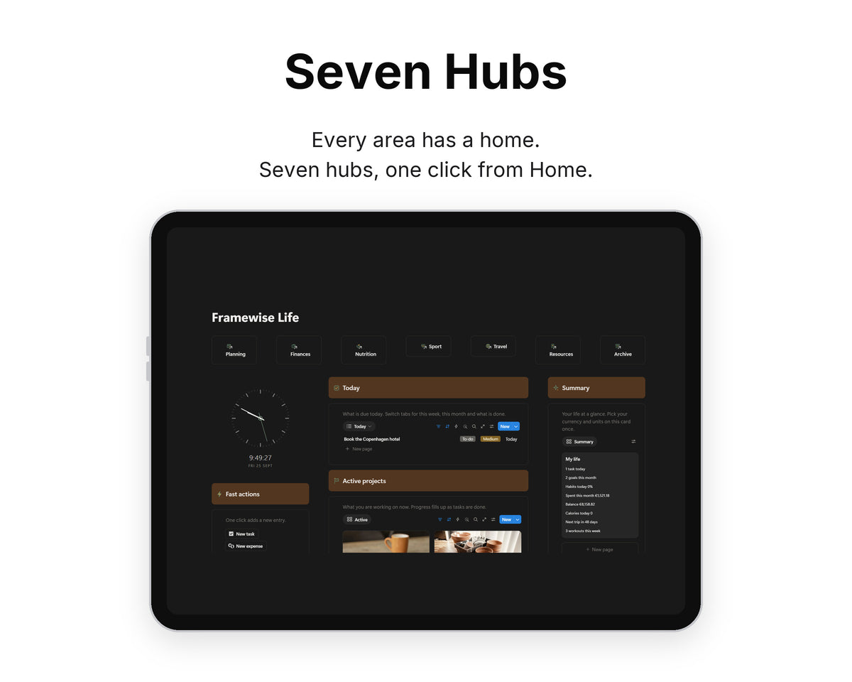 Seven Hubs in Framewise Life on a tablet: Seven hubs, one click from Home