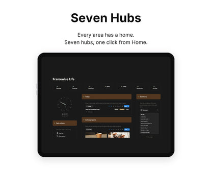 Seven Hubs in Framewise Life on a tablet: Seven hubs, one click from Home
