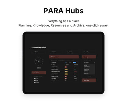 PARA Hubs in Framewise Mind on a tablet: Planning, Knowledge, Resources and Archive, one click away