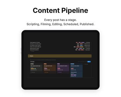 Content Pipeline in Framewise Studio on a tablet: Scripting, Filming, Editing, Scheduled, Published