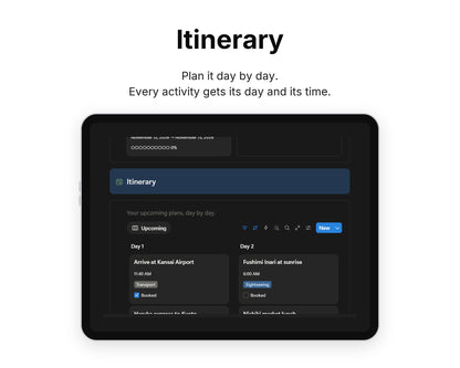 Itinerary in Framewise Voyage on a tablet: Every activity gets its day and its time