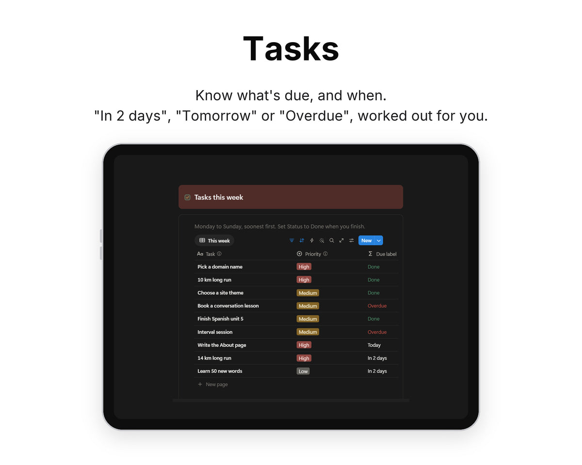 Tasks in Framewise Mind on a tablet: "In 2 days", "Tomorrow" or "Overdue", worked out for you