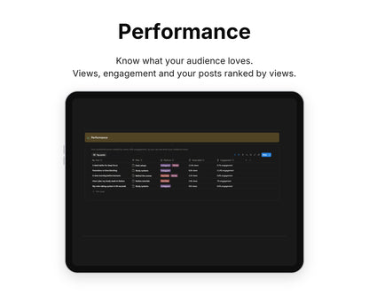 Performance in Framewise Studio on a tablet: Views, engagement and your posts ranked by views