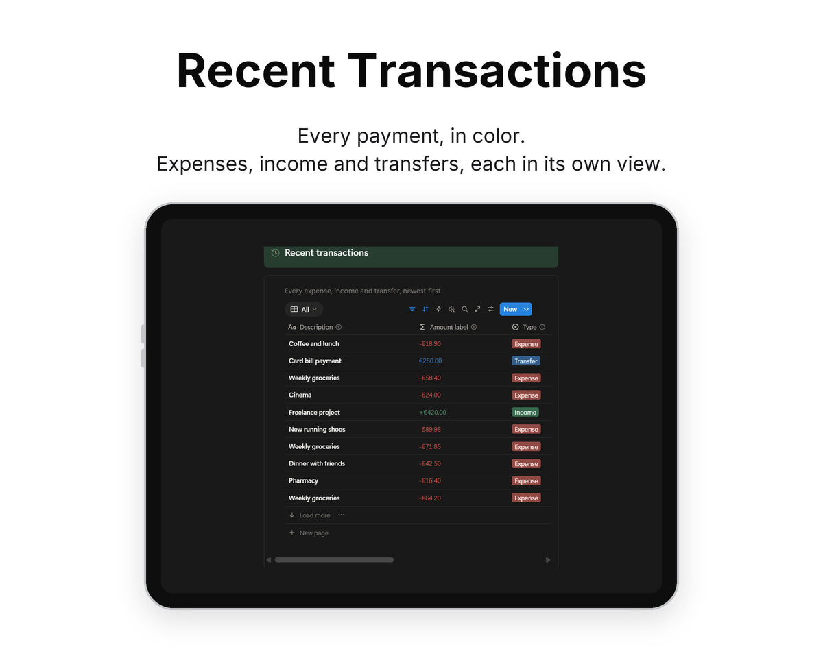 Recent Transactions in Framewise Finance on a tablet: Expenses, income and transfers, each in its own view