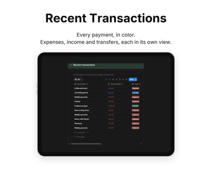Recent Transactions in Framewise Finance on a tablet: Expenses, income and transfers, each in its own view