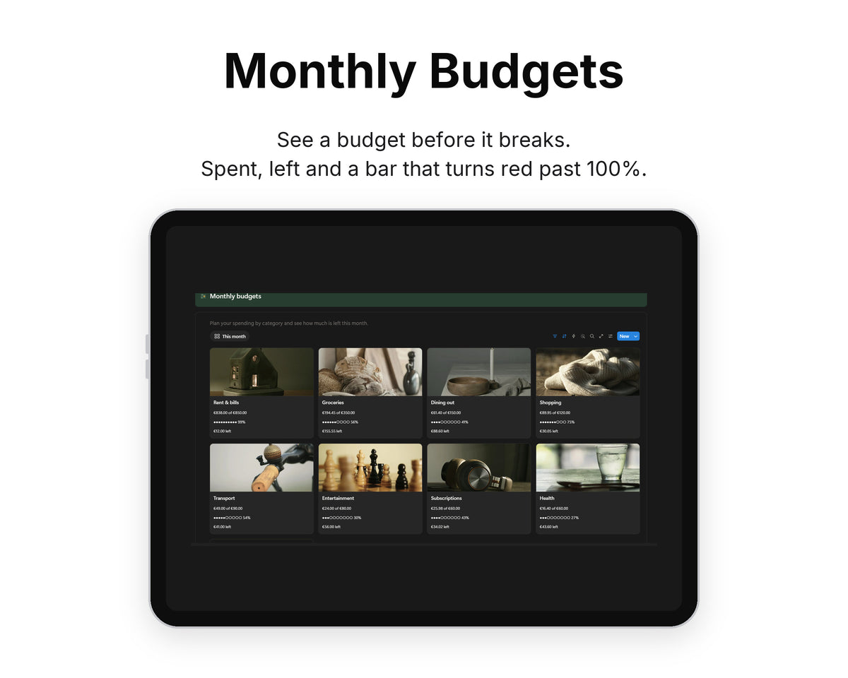 Monthly Budgets in Framewise Finance on a tablet: Spent, left and a bar that turns red past 100%