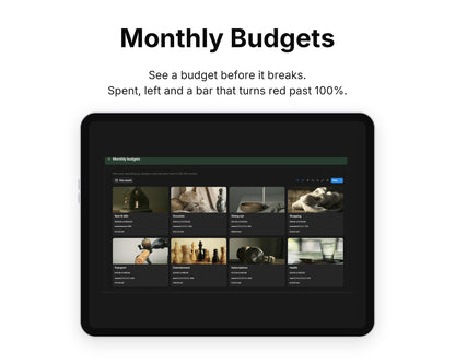 Monthly Budgets in Framewise Finance on a tablet: Spent, left and a bar that turns red past 100%