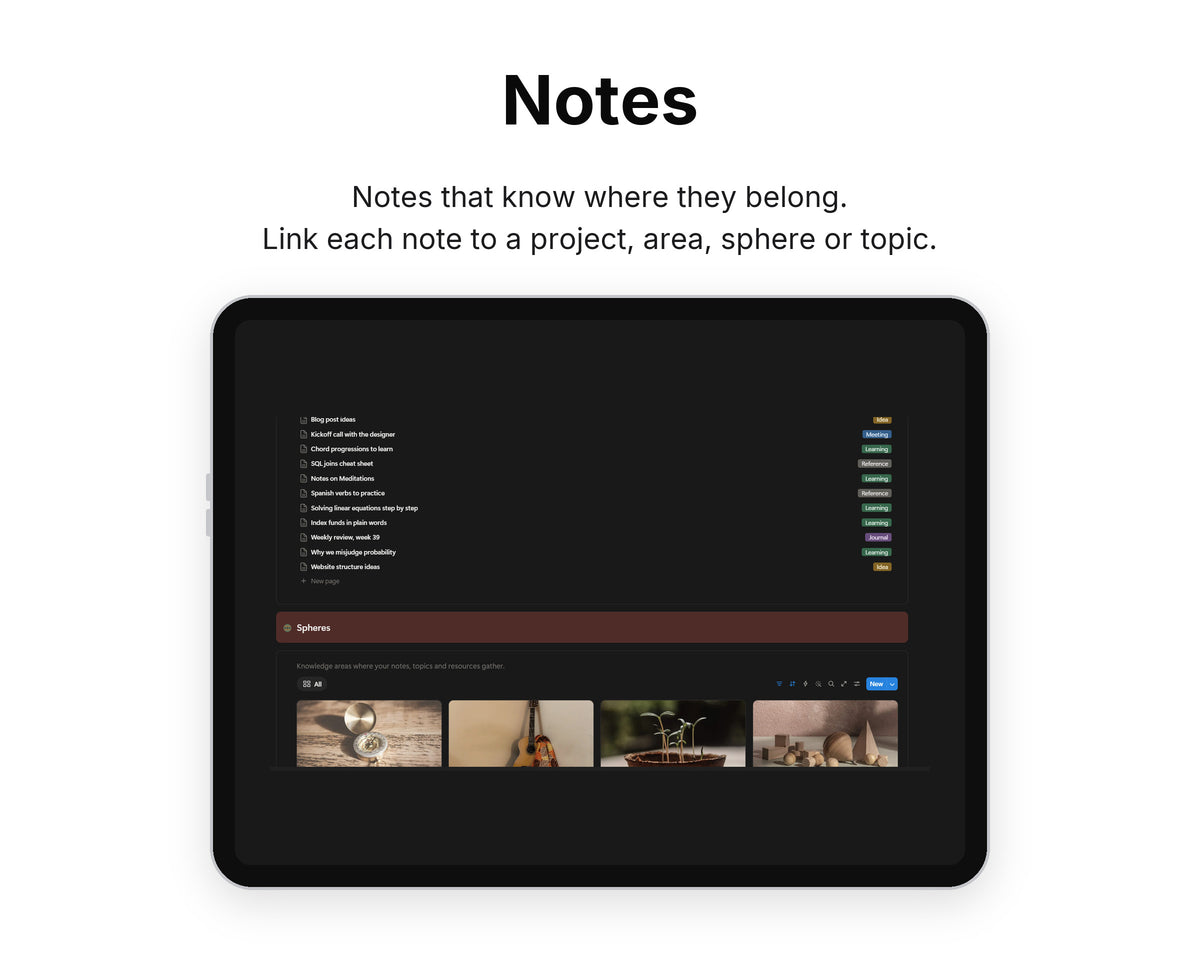 Notes in Framewise Mind on a tablet: Link each note to a project, area, sphere or topic