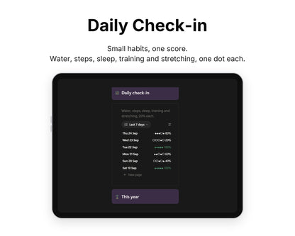 Daily Check-in in Framewise Vitality on a tablet: Water, steps, sleep, training and stretching, one dot each