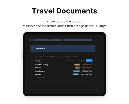 Travel Documents in Framewise Voyage on a tablet: Passport and insurance labels turn orange under 90 days