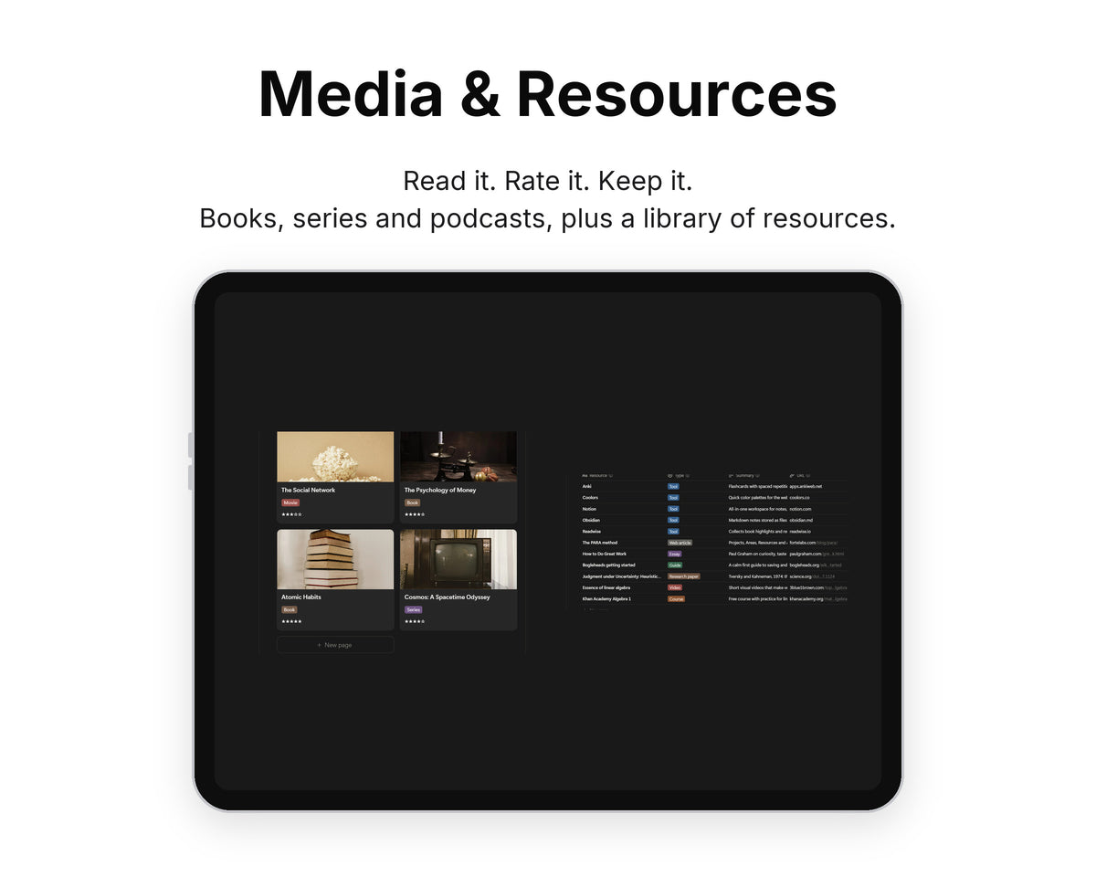 Media & Resources in Framewise Mind on a tablet: Books, series and podcasts, plus a library of resources
