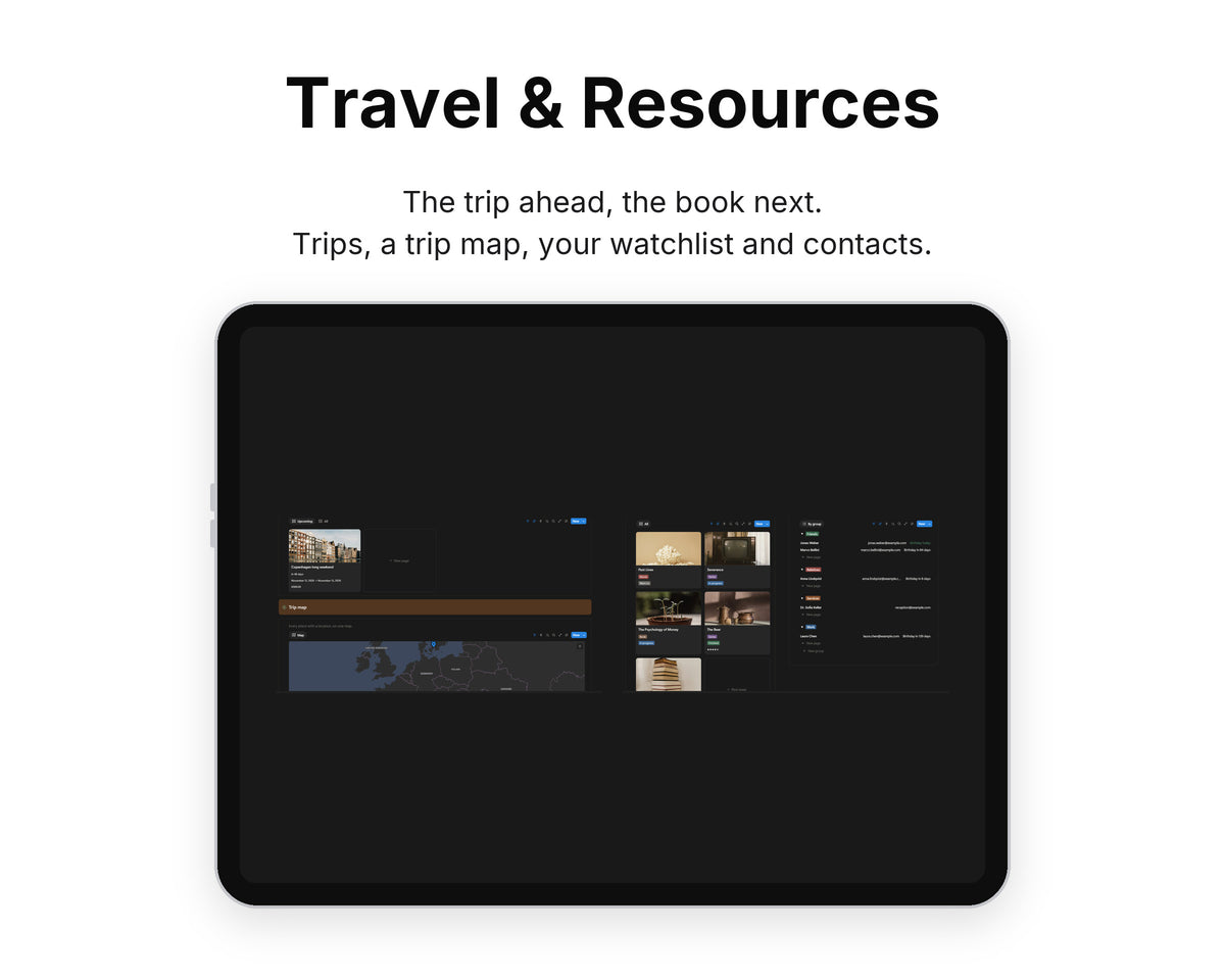 Travel & Resources in Framewise Life on a tablet: Trips, a trip map, your watchlist and contacts